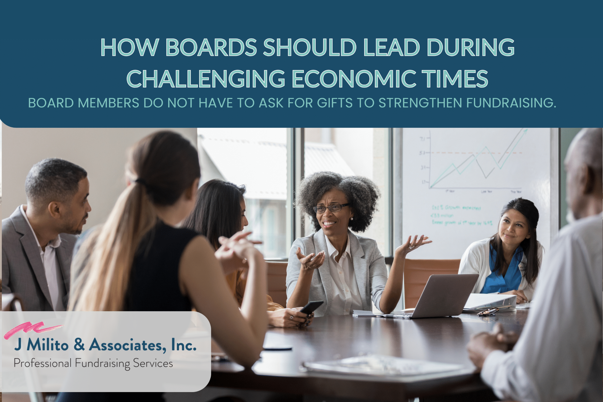 How Boards Should Lead During Challenging Economic Times (1) How Nonprofit Boards Can Support Fundraising During Economic Uncertainty